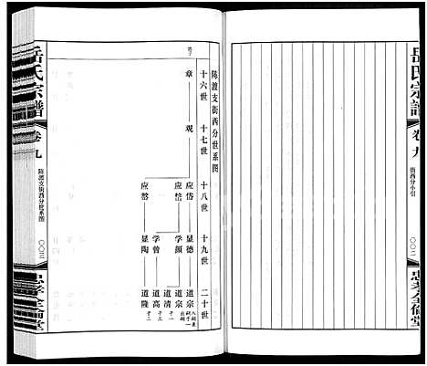 [岳]岳氏宗谱_10卷 (江苏) 岳氏家谱_十二.pdf