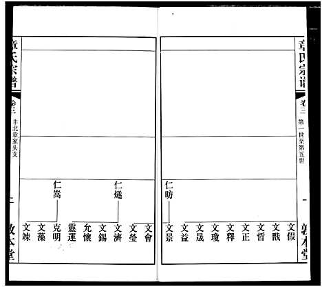 [章]毗陵章氏宗谱 (江苏) 毗陵章氏家谱_三.pdf