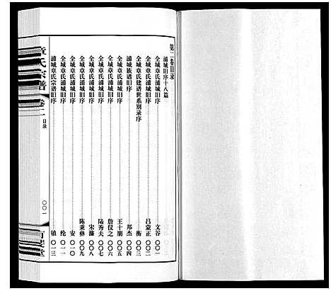 [章]章氏宗谱_3卷 (江苏) 章氏家谱_二.pdf