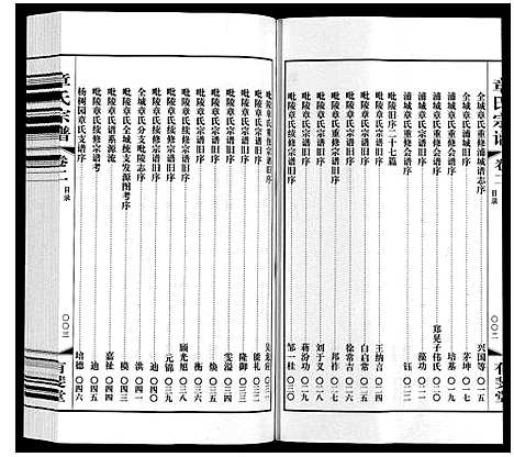 [章]章氏宗谱_3卷 (江苏) 章氏家谱_二.pdf