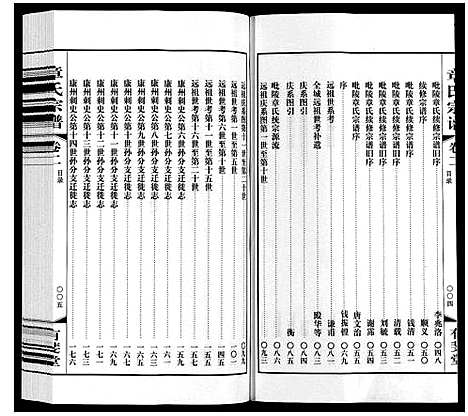 [章]章氏宗谱_3卷 (江苏) 章氏家谱_二.pdf