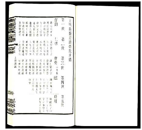 [章]青暘章氏宗谱 (江苏) 青暘章氏家谱_四.pdf