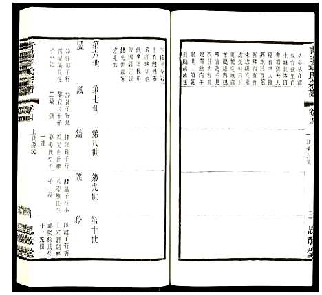 [章]青暘章氏宗谱 (江苏) 青暘章氏家谱_四.pdf