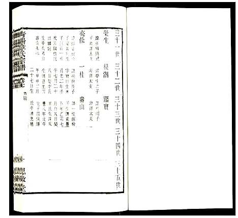 [章]青暘章氏宗谱 (江苏) 青暘章氏家谱_七.pdf