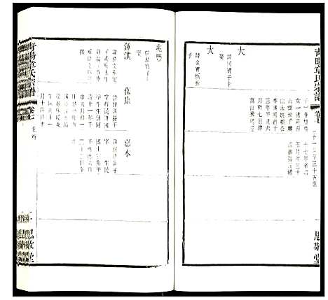 [章]青暘章氏宗谱 (江苏) 青暘章氏家谱_七.pdf