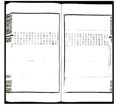 [章]青暘章氏宗谱 (江苏) 青暘章氏家谱_七.pdf