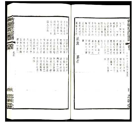 [章]青暘章氏宗谱 (江苏) 青暘章氏家谱_七.pdf