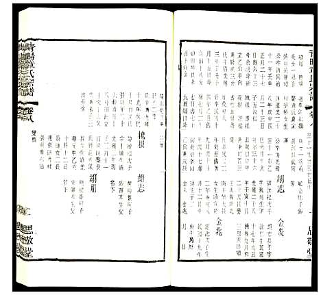 [章]青暘章氏宗谱 (江苏) 青暘章氏家谱_八.pdf