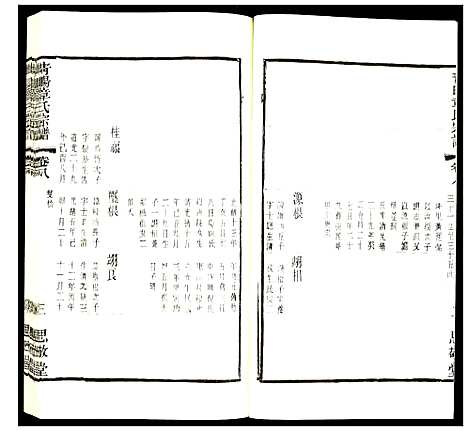 [章]青暘章氏宗谱 (江苏) 青暘章氏家谱_八.pdf