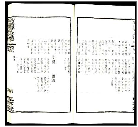 [章]青暘章氏宗谱 (江苏) 青暘章氏家谱_八.pdf