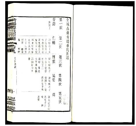 [章]青暘章氏宗谱 (江苏) 青暘章氏家谱_九.pdf