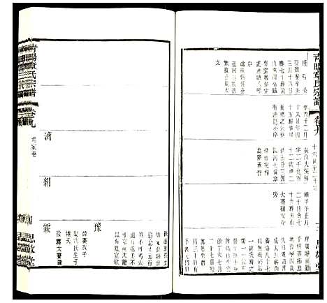 [章]青暘章氏宗谱 (江苏) 青暘章氏家谱_九.pdf