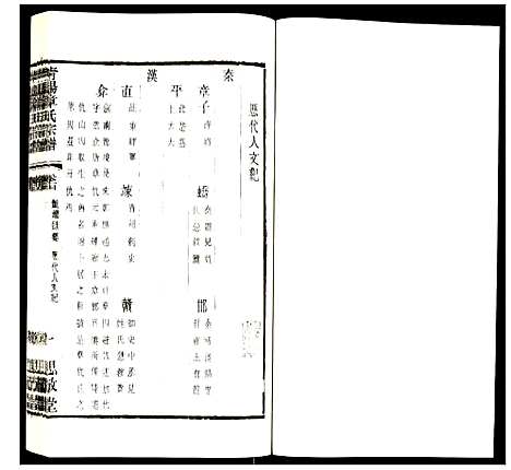 [章]青暘章氏宗谱 (江苏) 青暘章氏家谱_十四.pdf