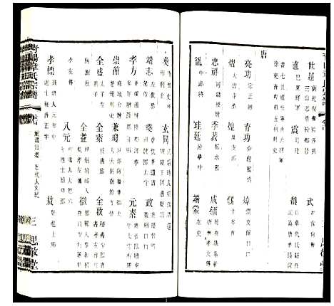 [章]青暘章氏宗谱 (江苏) 青暘章氏家谱_十四.pdf