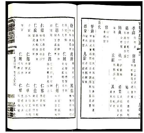 [章]青暘章氏宗谱 (江苏) 青暘章氏家谱_十四.pdf