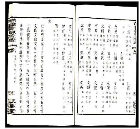 [章]青暘章氏宗谱 (江苏) 青暘章氏家谱_十四.pdf