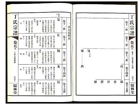 [丁]丁氏宗谱 (江苏) 丁氏家谱_五.pdf