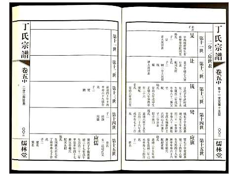 [丁]丁氏宗谱 (江苏) 丁氏家谱_六.pdf