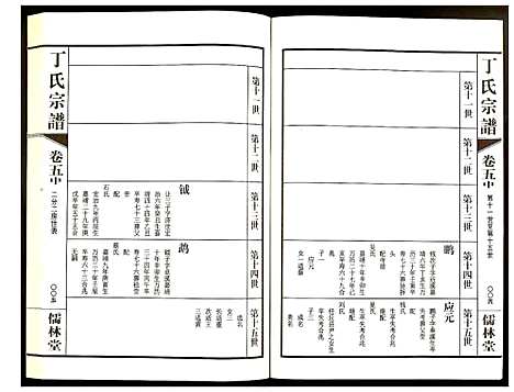 [丁]丁氏宗谱 (江苏) 丁氏家谱_六.pdf