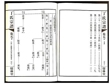 [丁]丁氏宗谱 (江苏) 丁氏家谱_七.pdf