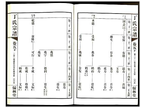 [丁]丁氏宗谱 (江苏) 丁氏家谱_七.pdf