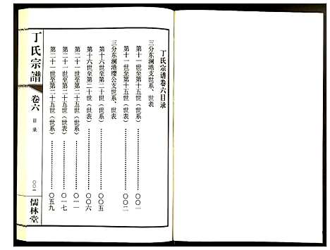 [丁]丁氏宗谱 (江苏) 丁氏家谱_八.pdf