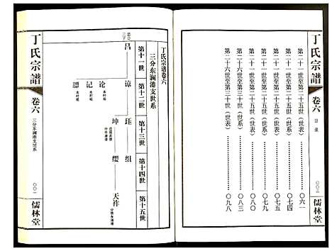 [丁]丁氏宗谱 (江苏) 丁氏家谱_八.pdf