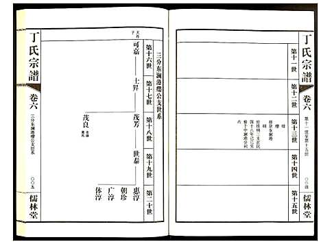 [丁]丁氏宗谱 (江苏) 丁氏家谱_八.pdf