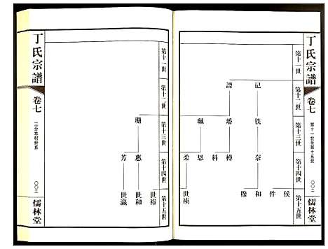 [丁]丁氏宗谱 (江苏) 丁氏家谱_九.pdf