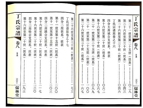 [丁]丁氏宗谱 (江苏) 丁氏家谱_十.pdf