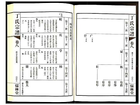 [丁]丁氏宗谱 (江苏) 丁氏家谱_十.pdf