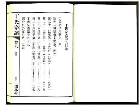 [丁]丁氏宗谱 (江苏) 丁氏家谱_十一.pdf