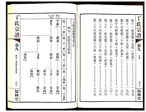 [丁]丁氏宗谱 (江苏) 丁氏家谱_十一.pdf