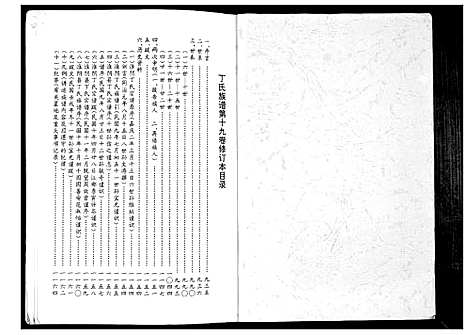 [丁]丁氏族谱 (江苏) 丁氏家谱.pdf