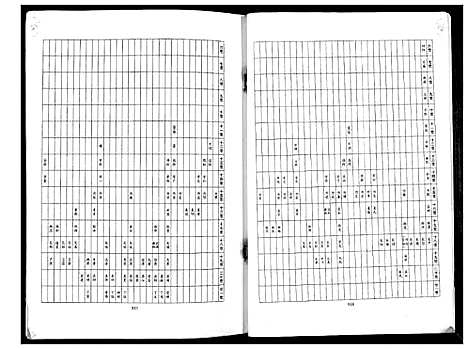 [丁]丁氏族谱 (江苏) 丁氏家谱.pdf