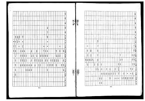 [丁]丁氏族谱 (江苏) 丁氏家谱.pdf