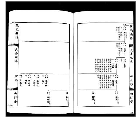 [张]鸿沟张氏族谱_各方分卷首1卷 (江苏) 鸿沟张氏家谱_三.pdf