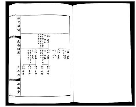 [张]鸿沟张氏族谱_各方分卷首1卷 (江苏) 鸿沟张氏家谱_四.pdf