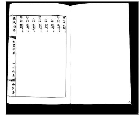 [张]鸿沟张氏族谱_各方分卷首1卷 (江苏) 鸿沟张氏家谱_五.pdf