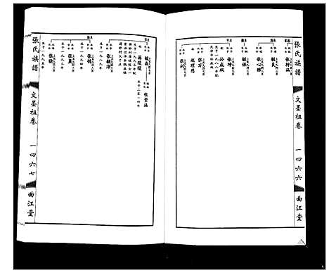 [张]鸿沟张氏族谱_各方分卷首1卷 (江苏) 鸿沟张氏家谱_五.pdf