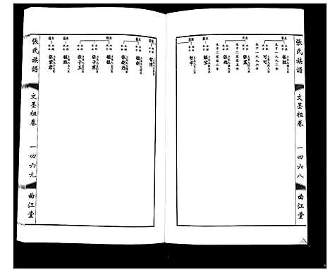 [张]鸿沟张氏族谱_各方分卷首1卷 (江苏) 鸿沟张氏家谱_五.pdf