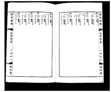 [张]鸿沟张氏族谱_各方分卷首1卷 (江苏) 鸿沟张氏家谱_五.pdf