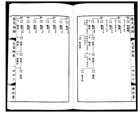 [张]鸿沟张氏族谱_各方分卷首1卷 (江苏) 鸿沟张氏家谱_五.pdf