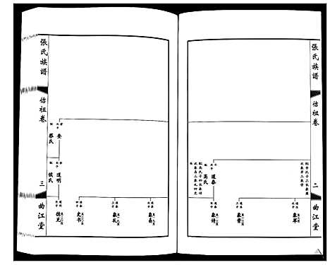 [张]鸿沟张氏族谱_各方分卷首1卷 (江苏) 鸿沟张氏家谱_七.pdf