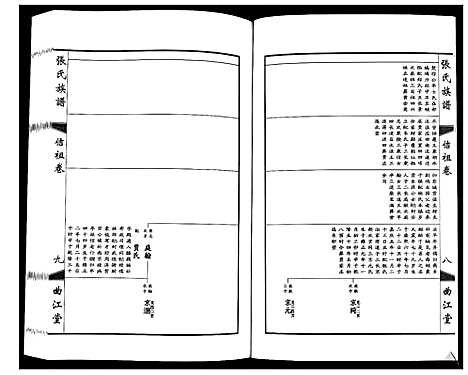 [张]鸿沟张氏族谱_各方分卷首1卷 (江苏) 鸿沟张氏家谱_七.pdf