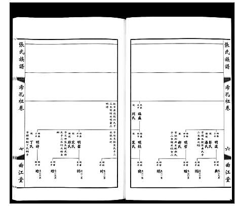 [张]鸿沟张氏族谱_各方分卷首1卷 (江苏) 鸿沟张氏家谱_八.pdf