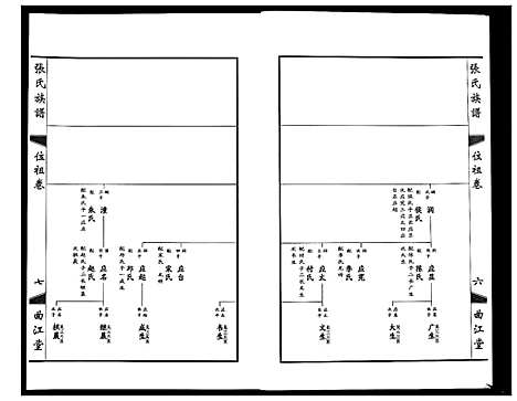 [张]鸿沟张氏族谱_各方分卷首1卷 (江苏) 鸿沟张氏家谱_十一.pdf