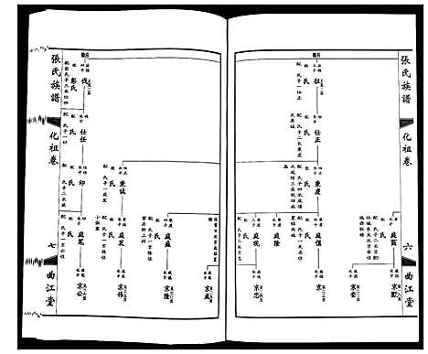 [张]鸿沟张氏族谱_各方分卷首1卷 (江苏) 鸿沟张氏家谱_十二.pdf