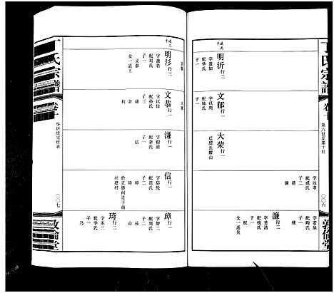 [丁]华圻丁氏宗谱_25卷首1卷-Hua Qi Ding Shi_丁氏宗谱 (江苏) 华圻丁氏家谱_六.pdf