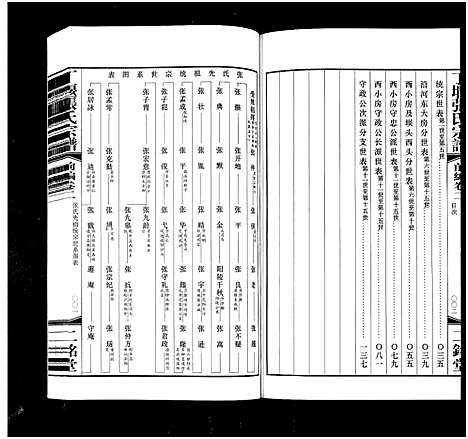 [张]丁堰张氏宗谱_前编8卷首1卷_后编8卷-Ding Yan Zhang Shi_丁偃张氏宗谱 (江苏) 丁堰张氏家谱_三.pdf